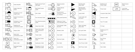 junction box symbols|120v outlet symbol.